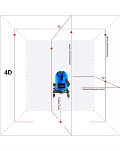 Лазерный нивелир Constructor 4D Set IM0114 Instrumax