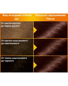Крем краска для волос Color Naturals Creme 3 23 темный шоколад Garnier