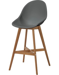 Барный стул Фанбюн 393 169 75 Ikea