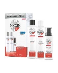 Набор косметики для волос Nioxin
