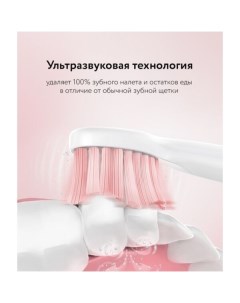 Электрическая зубная щетка e11 розовый 8 насадок чехол Fairywill
