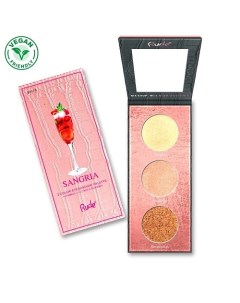 Палетка для макияжа лица COCKTAIL PARTY COLLECTION Rude