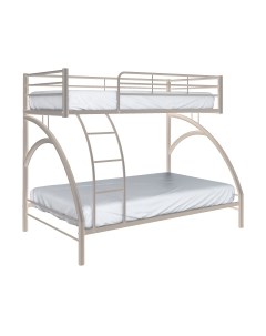 Двухъярусная кровать Формула мебели