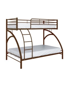 Двухъярусная кровать Формула мебели