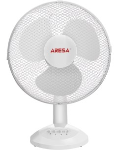 Вентилятор AR 1305 Aresa