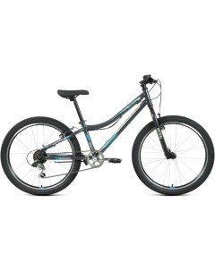 Велосипед Titan 24 1 2 рама 12 дюймов 2021 темно серый бирюзовый RBKW1J146003 Forward