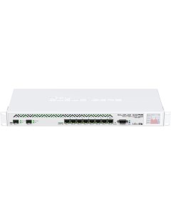 Коммутатор Cloud Core Router 1036 8G 2S CCR1036 8G 2S Mikrotik