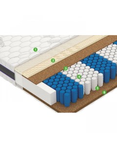 Матрас ULTRA Power 80х200х23 Vegas