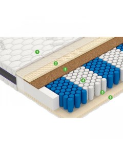 Матрас ULTRA Factor 160х195х22 Vegas