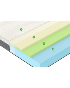 Матрас ULTRA Mind 180х200х20 Vegas