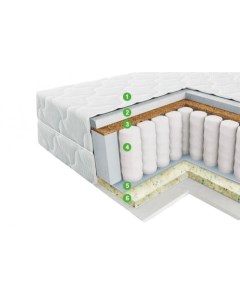 Матрас ХИТ 2. 140х195х18 съем.чех. Vegas