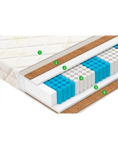 Матрас RELAX Trend 100х200х22 Vegas