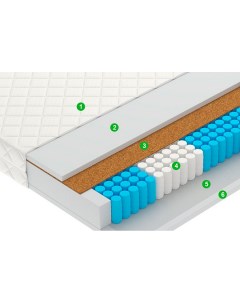 Матрас SMART Flash 80х186х20 Vegas