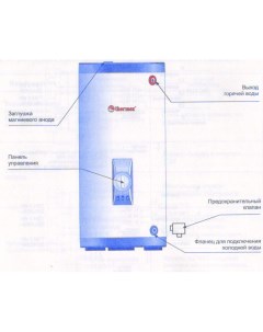 Накопительный электрический водонагреватель ER 100 V Thermex