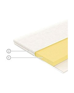 Наматрасник ортопедический Vegas Transform Memory 3 110x195