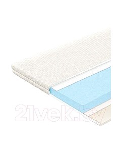 Наматрасник ортопедический Vegas Transform Flexy 3 170x190