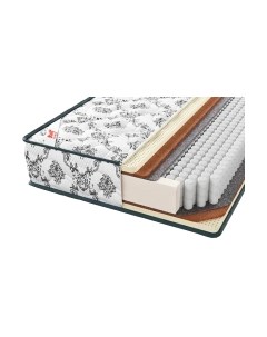 Матрас МДК Premium Relax BL200 Мдк