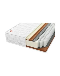 Матрас МДК Soft Perfect Plus SLT8 Мдк