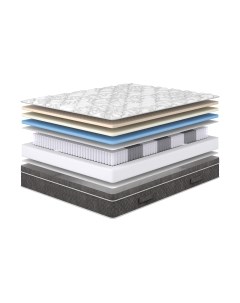 Матрас Сонум Premier Soft 160x190