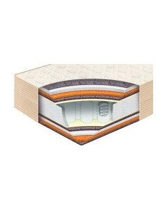 Матрас BelSon Классик Баланс 70x200 Belson