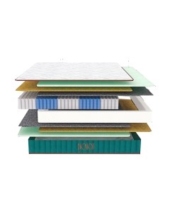 Матрас Birch 140x200 Blossom