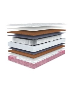 Матрас Basis 3 Ortofoam 1 170x195 Madelson