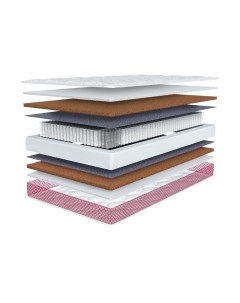 Матрас Basis 3 Holcon 2 170x186 Madelson