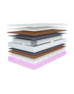 Матрас Basis 2 Ortofoam 1 180x180 Madelson