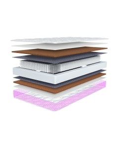 Матрас Basis 2 Ortofoam 2 90x190 Madelson