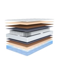 Матрас Basis 1 Memory Foam 2 190x195 Madelson