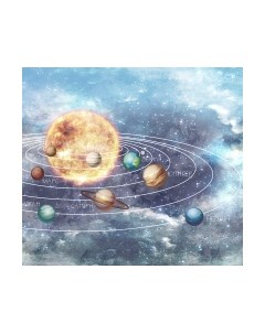 Фотообои листовые Vimala Карта планет