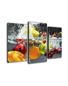 Картина модульная Arthata m-000452