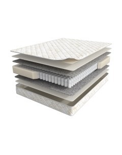 Матрас Askona Balance Forma 160x186