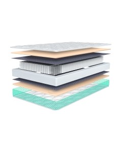 Матрас Basis Memory Foam 2 150x186 Madelson