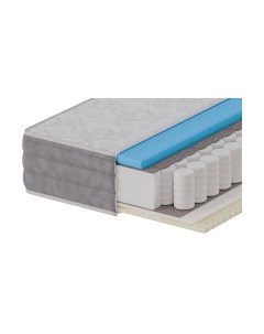 Матрас Elmax EL-4