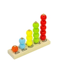 Развивающий игровой набор Alatoys Пирамидка. Счеты / ПСЧ3002