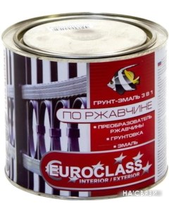 Эмаль грунт-эмаль по ржавчине (черный, 1.9 кг) Euroclass
