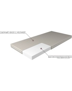 Матрас 27 130x200 Mio tesoro