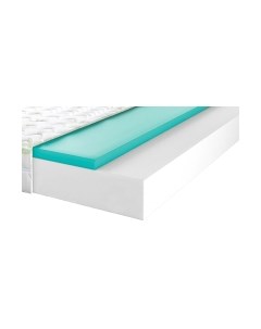 Матрас Территория сна Concept 03 140x195