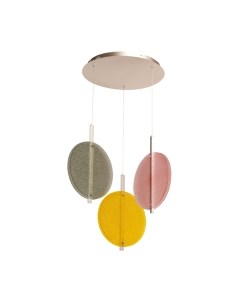 Потолочный светильник Фрайталь 663012503 De markt