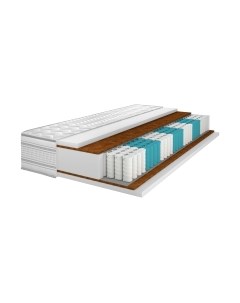Матрас Территория сна Relax 02 180x195