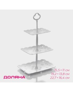 Этажерка для фруктов и десертов «Вивьен», 3 ярусная, пластик, 15.5×11 см, 19.2×13.8 см, 22.7×16.4 см, белая Доляна