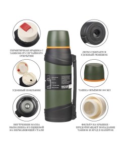 Термос «Тропа», 2 л, с кружкой, сохраняет тепло до 12 ч, нержавеющая сталь, зелёный Мастер к