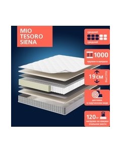 Детский матрас Mio Tesoro Siena 80x160 Mio tesoro