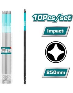 Набор бит TACIM16PH2103 Total