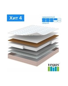 Матрас Vegas Хит 4 80x186