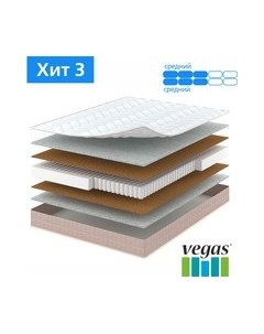 Матрас Vegas Хит 3 90x188