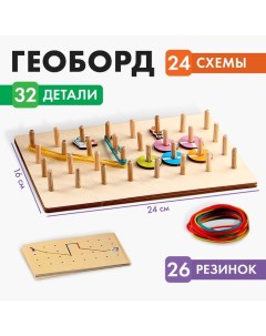 Геоборд «Профессии» Лесная мастерская