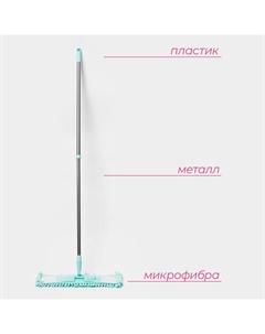 Швабра для мытья пола плоская, насадка из микрофибры букли 42×14 см, телескопическая стальная ручка 80(130) см Доляна