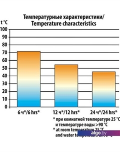 Термос для еды PF-TM-09 0.8л Следопыт